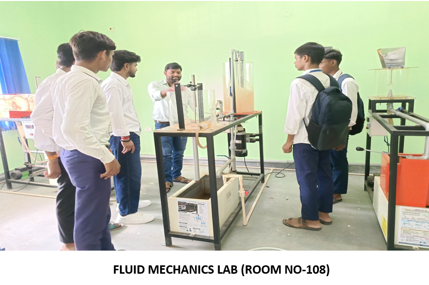 Lab Thumbnail